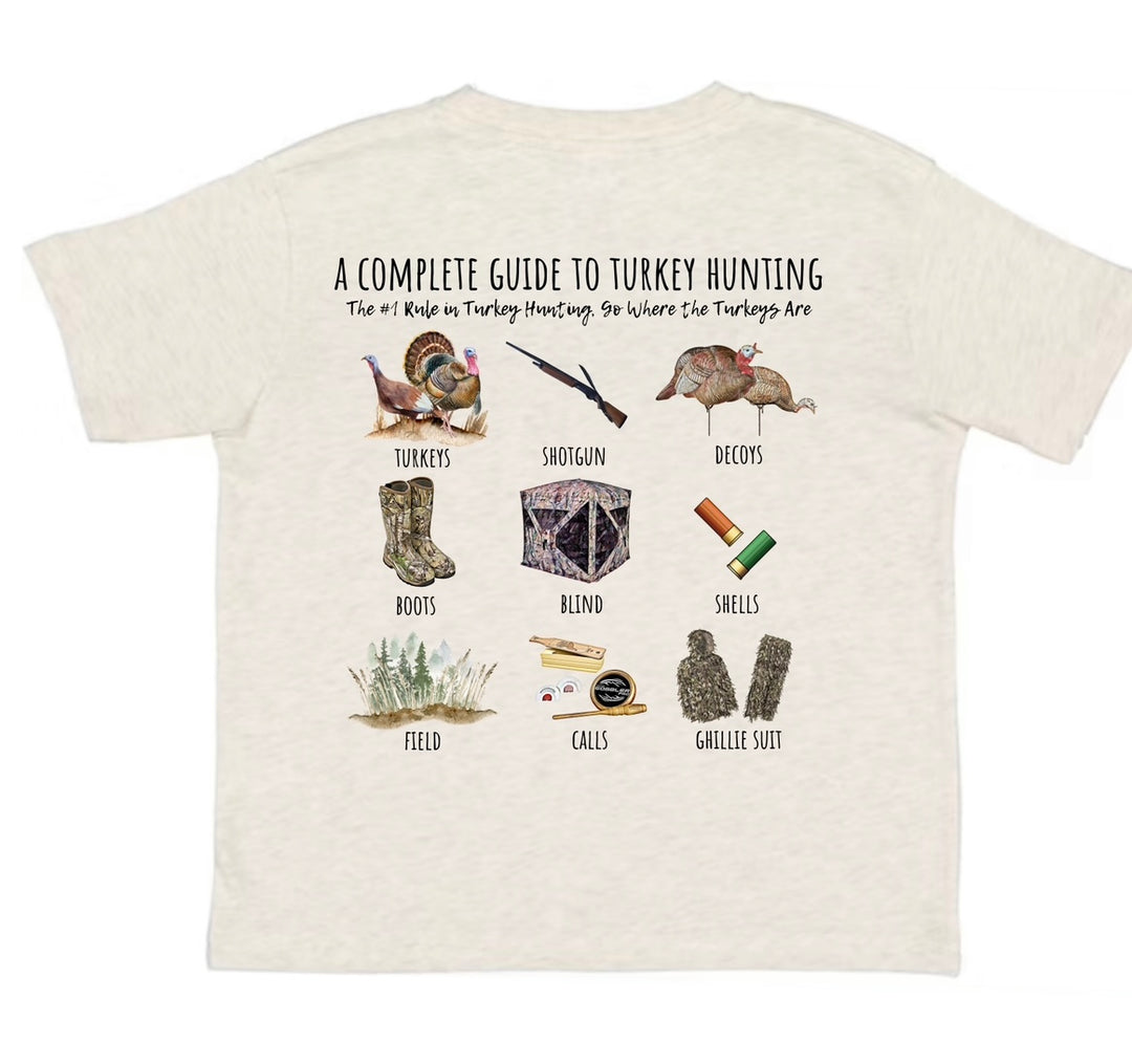 Turkey Hunting Guide