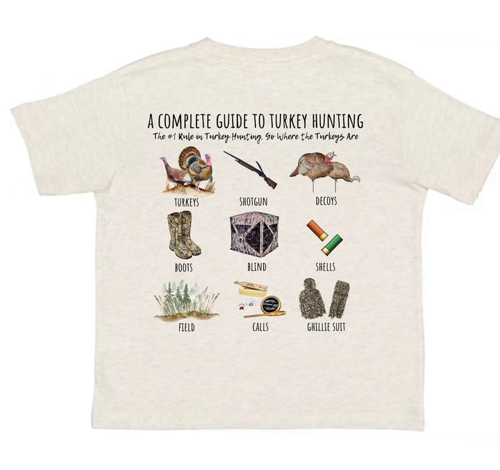 Turkey Hunting Guide